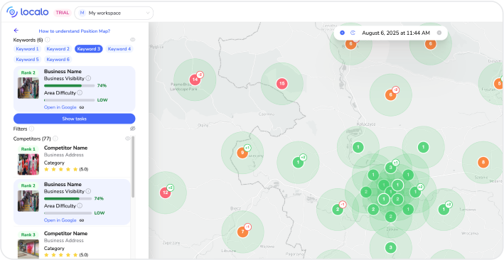 Boost Your Local SEO Strategy with the Best Google Local Rank Tracker Tools