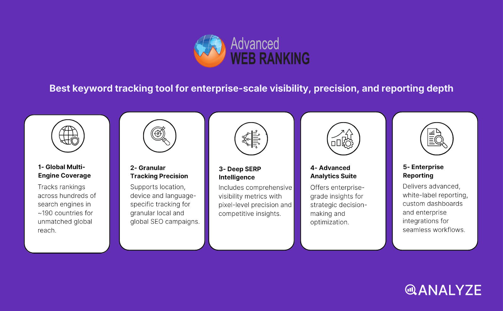The Ultimate Guide to the Best Search Engine Ranking Tool - Boost Your Website’s Visibility Today