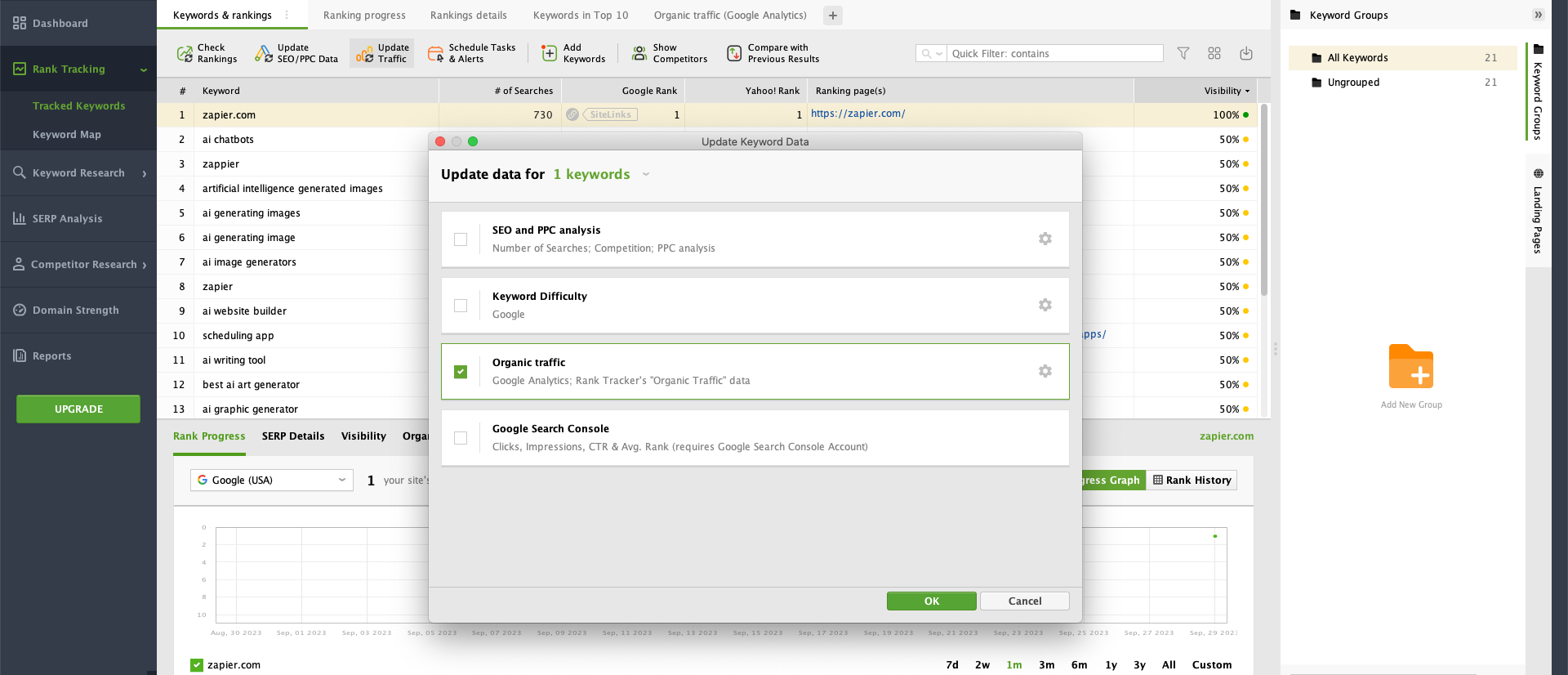 Unleashing Growth with Ranktrackr – The Ultimate SEO Rank Tracking Tool