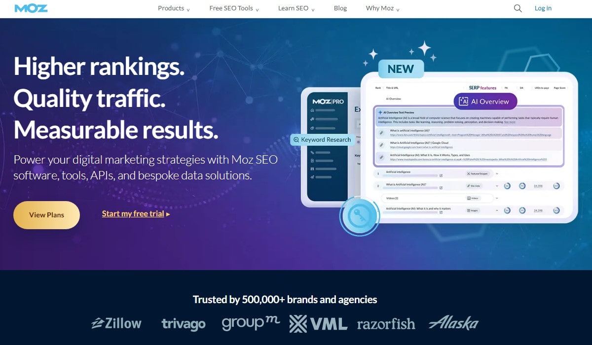 Unlocking Digital Success - The Best SEO Ranking Software to Boost Your Website’s Visibility