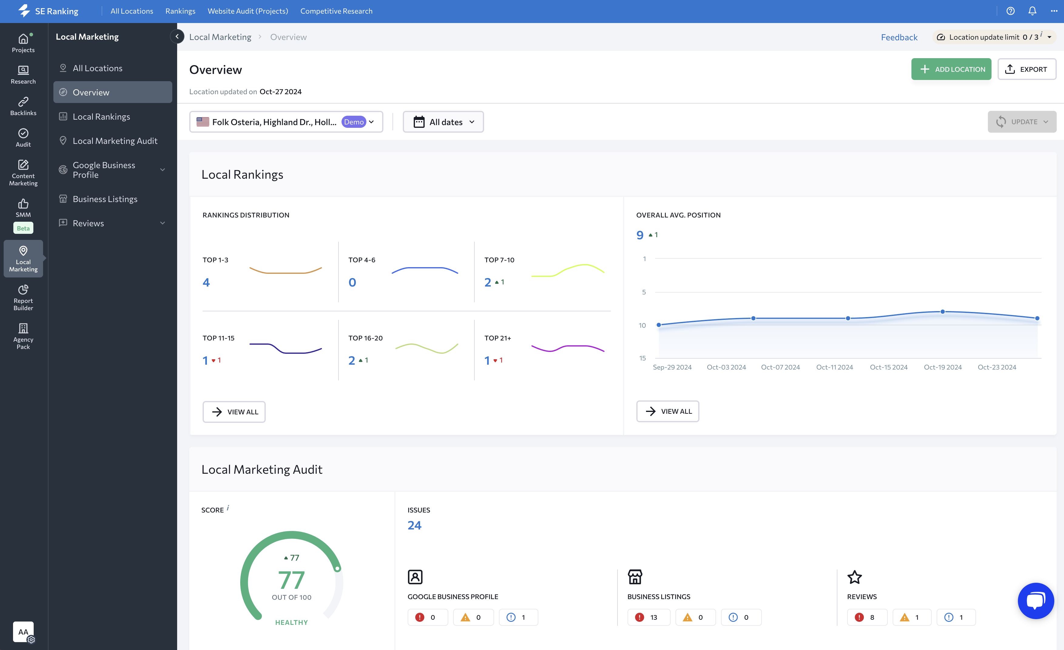 Unlocking SEO Efficiency with a Bulk Serp Tracker - Your Ultimate Guide