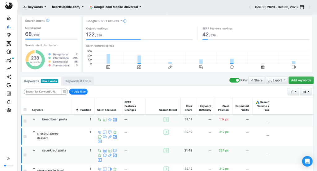 Unlocking SEO Success with an Advanced Enterprise Rank Tracker – Your Path to Dominance