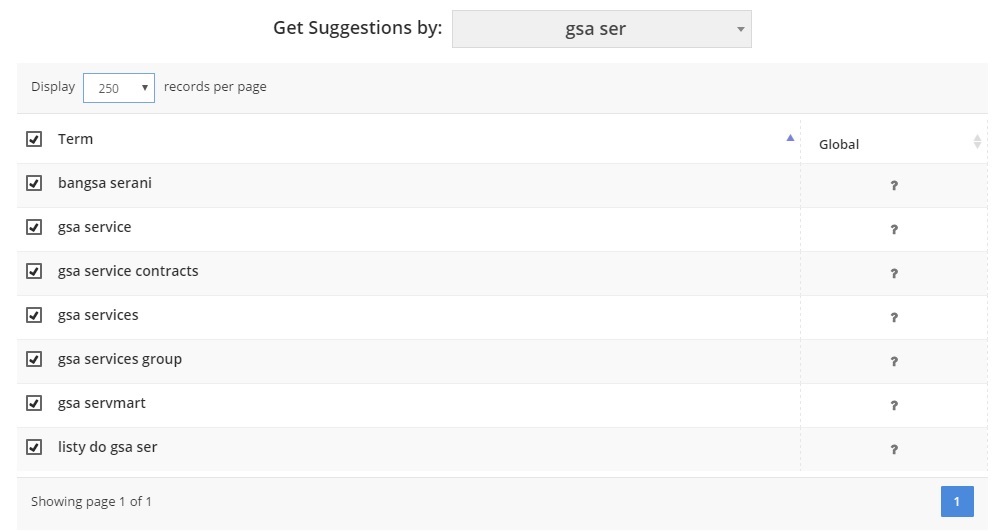Unlocking SEO Success with the Pro Rank Tracker — Your Ultimate Keyword Positioning Companion
