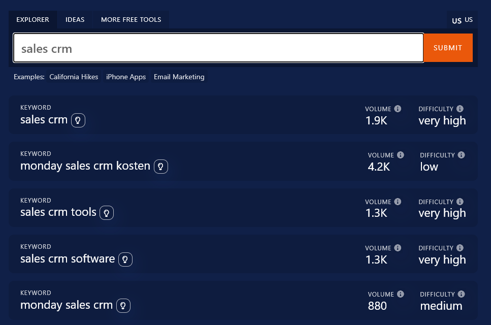 Unlocking SEO Success with the Serp Keyword Tool – Your Ultimate Guide