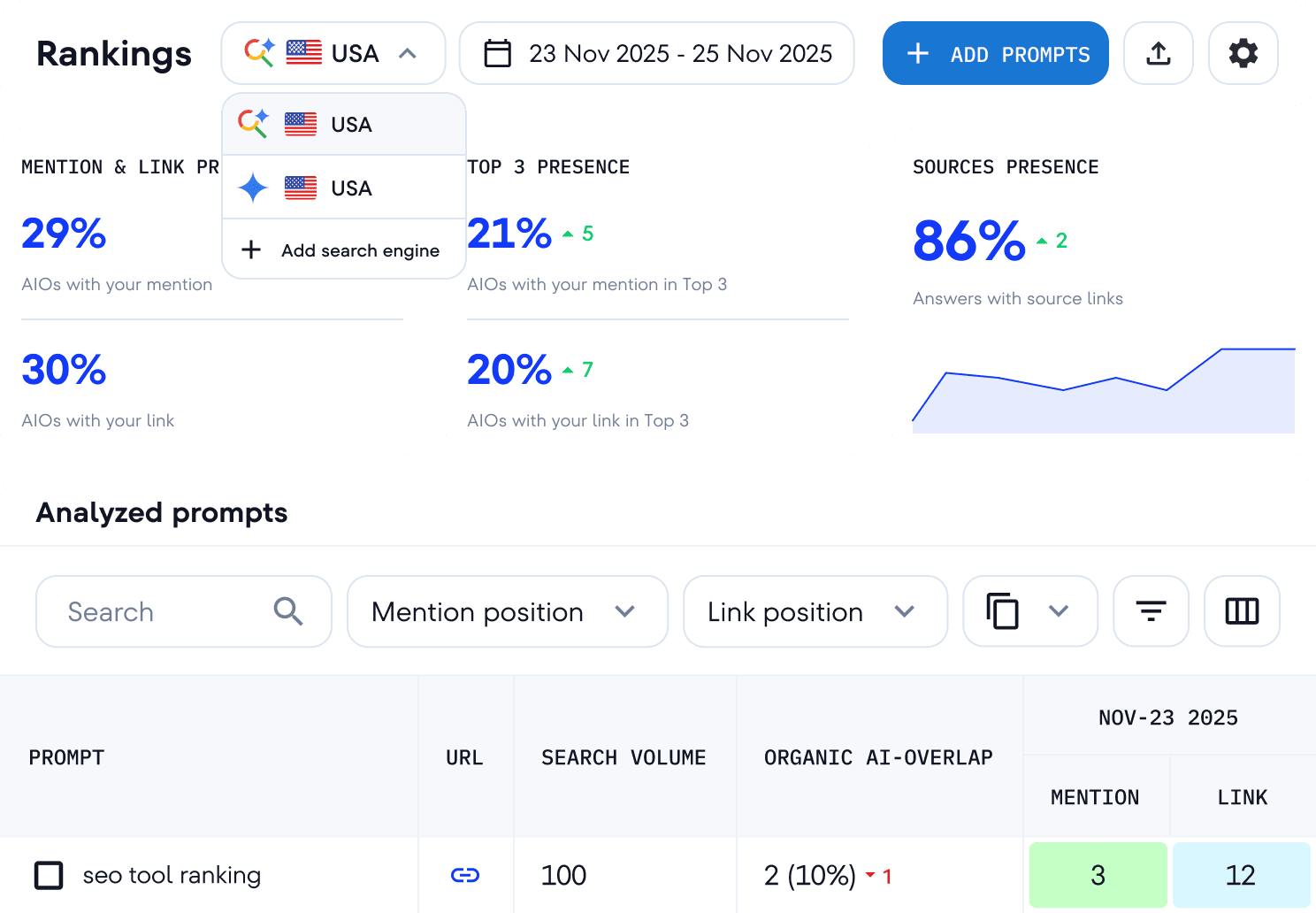 Unlocking SEO Success with the Ultimate Google Keyword Rank Checker Tool
